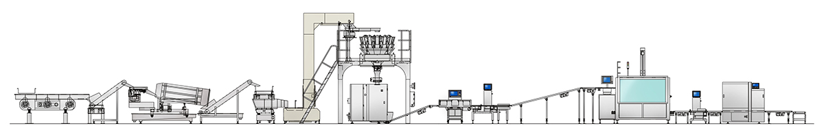 This image shows how a Dataweigh might fit when installed in a production line. | YAMATO SCALE CO. LTD.